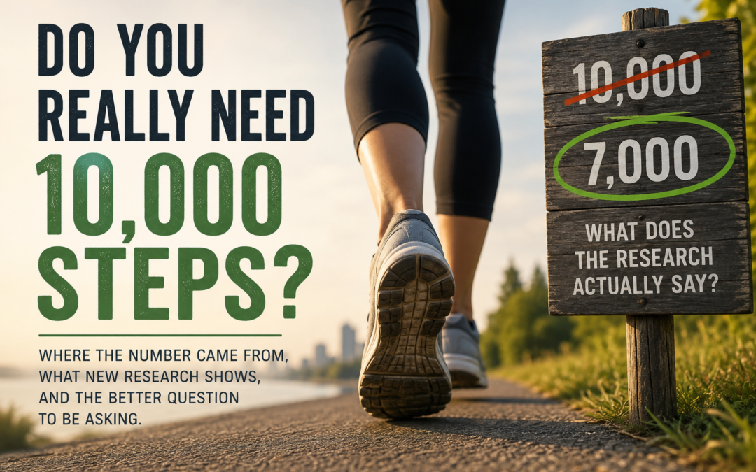 Do You Really Need 10,000 Steps?